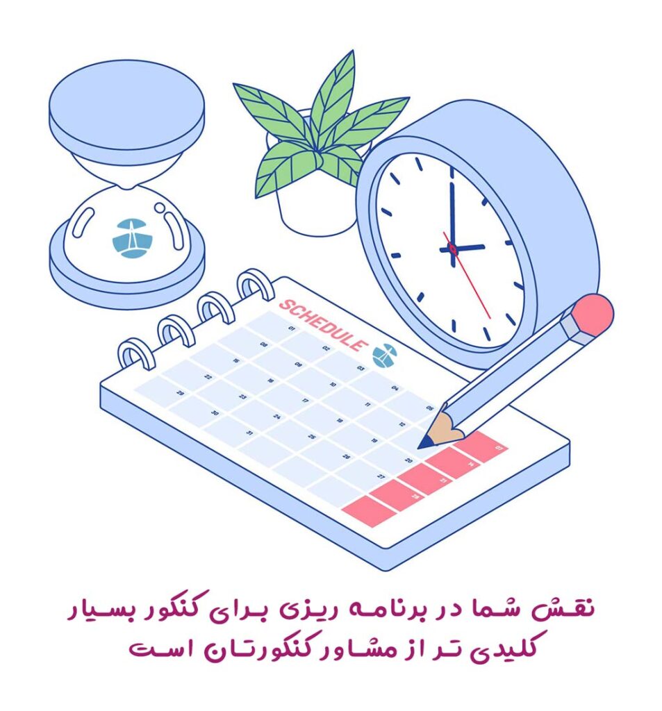 برنامه ریزی کنکور تجربی 1405